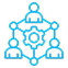 Federated coordination