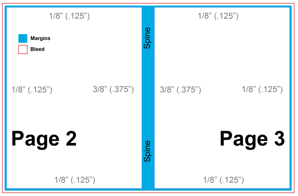 Bleed and Perfect Bound Binding Margins