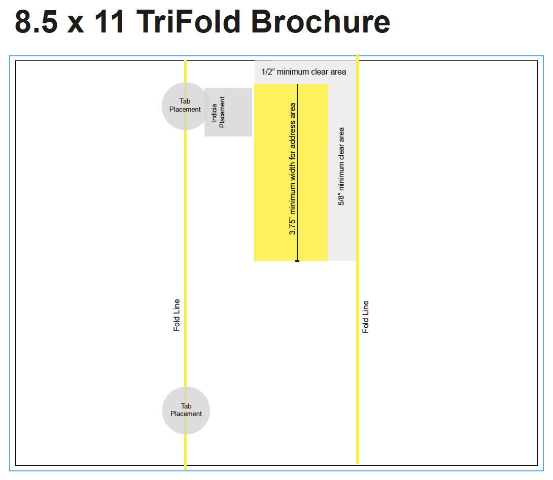 Trifold Brochure