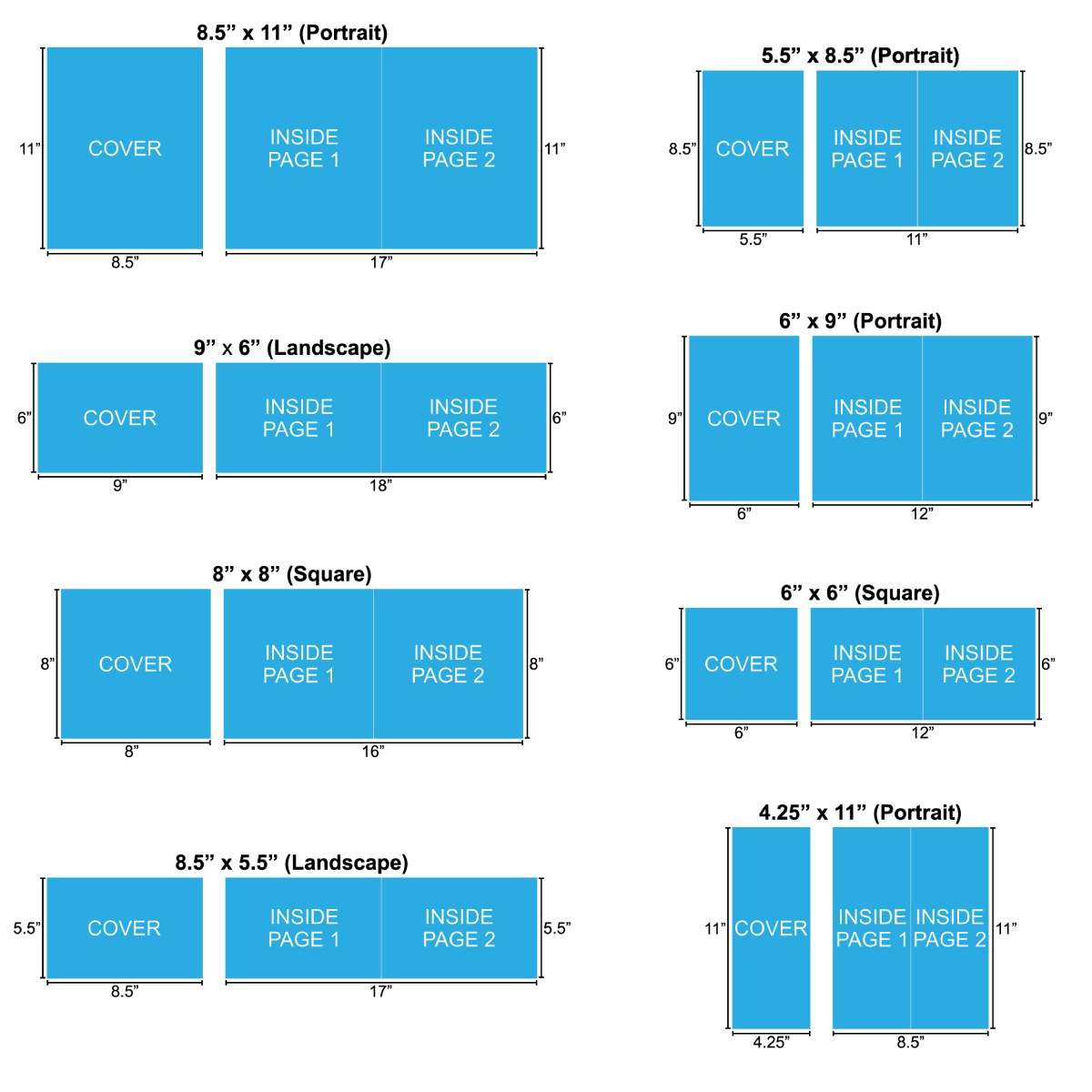 Booklet Sizes Image